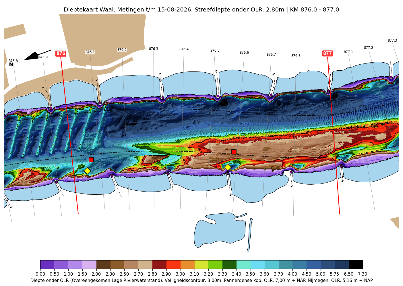 Tiefenkarte Waal km 876-877 unterhalb der Krümmung von Erlecom mit Grundbuhnen