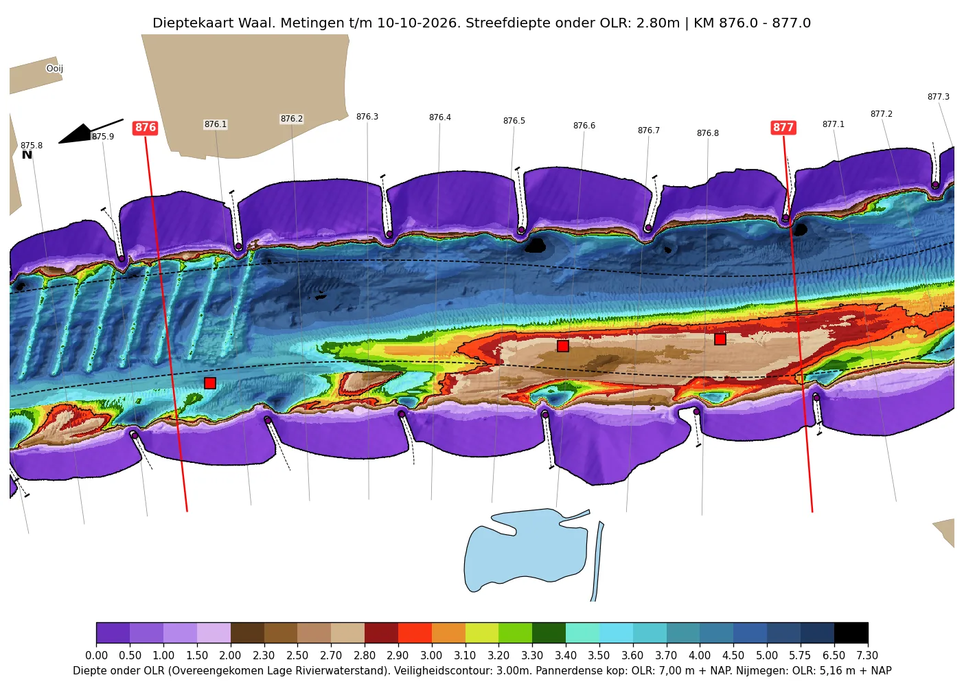 Tiefenkarte Waal km 876-877 unterhalb der Krümmung von Erlecom mit Grundbuhnen